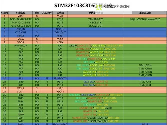 《合金装备5幻痛》支线任务羊回收方法 羊怎么回收图1