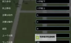 《都市天际线2》住宅区升级与赚钱发展技巧教学