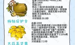 《植物大战僵尸杂交版》2.3.5版本新增植物一览 新增了哪些植物