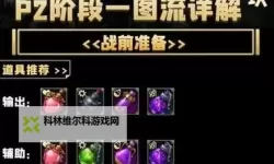 《命运方舟》困难灾祸军团长P1大机制攻略