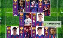 《FIFA18》第23周最佳阵容 卡瓦尼、阿森西奥领衔