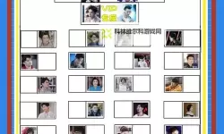 《全职荣耀》球员养成攻略：球员进修玩法详解