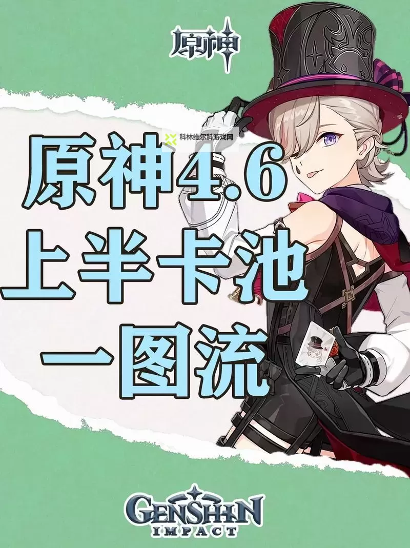 《原神》4.6全火元素角色培养一图流图1