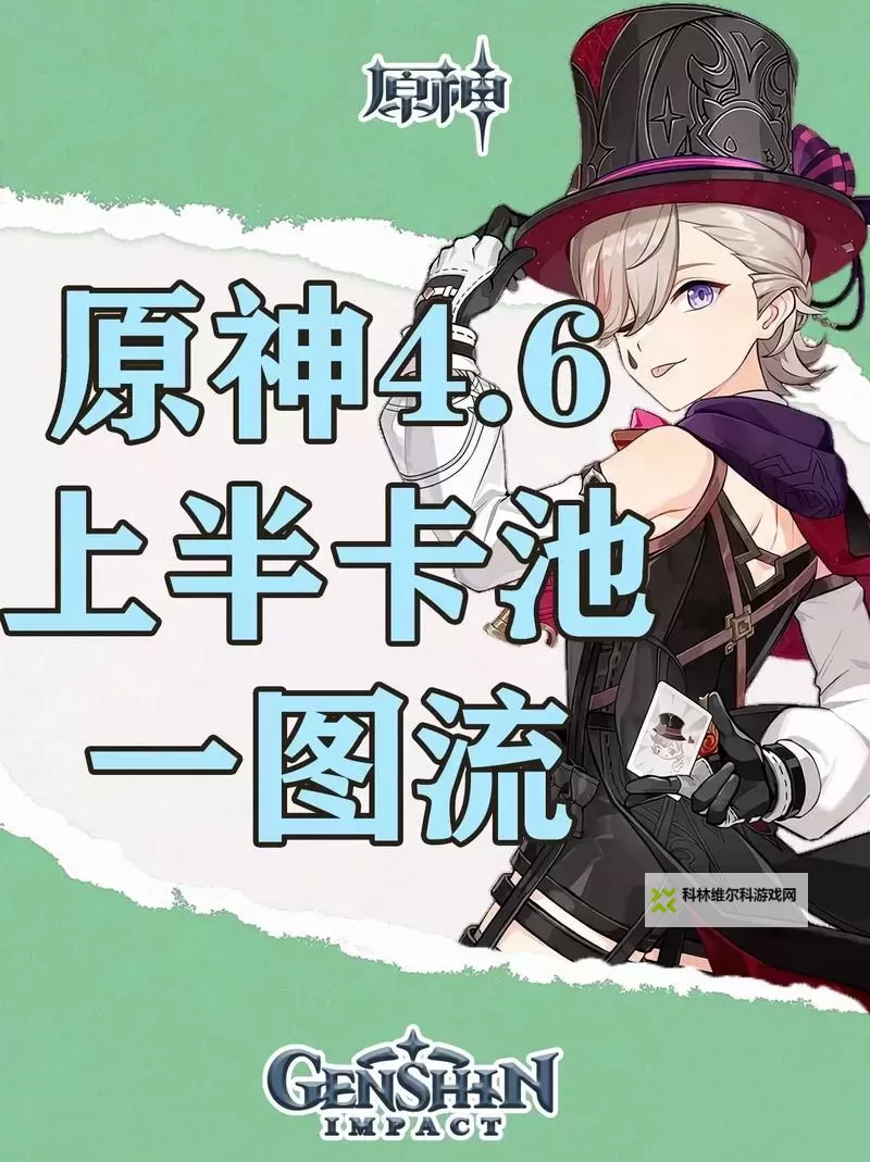 《原神》4.6全火元素角色培养一图流图2