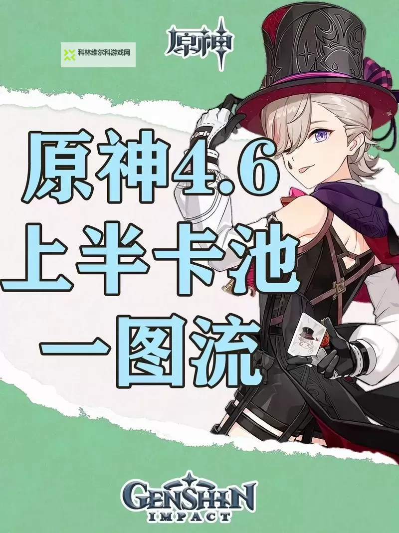 《原神》4.6全火元素角色培养一图流图2