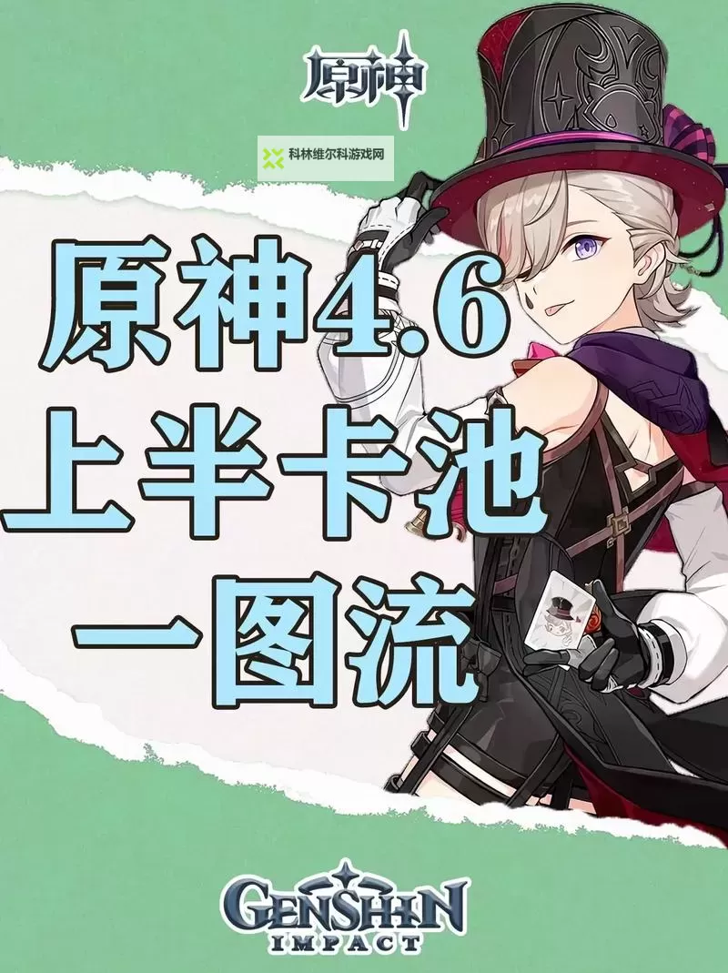 《原神》4.6全火元素角色培养一图流图1