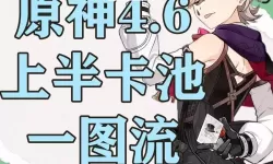 《原神》4.6全火元素角色培养一图流