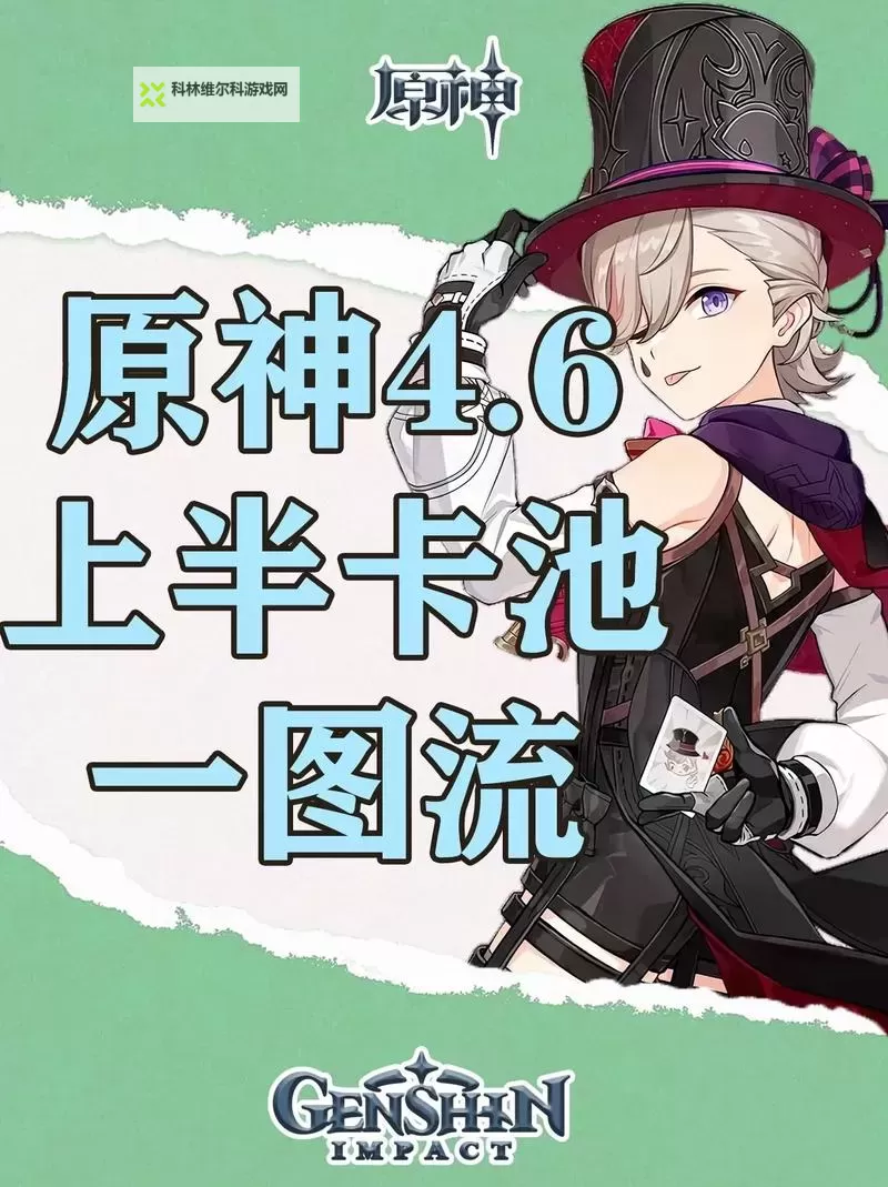 《原神》4.6全火元素角色培养一图流图1