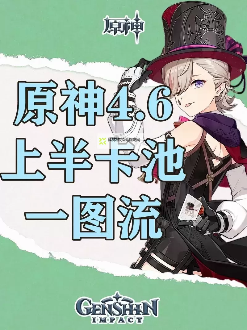 《原神》4.6全火元素角色培养一图流图1