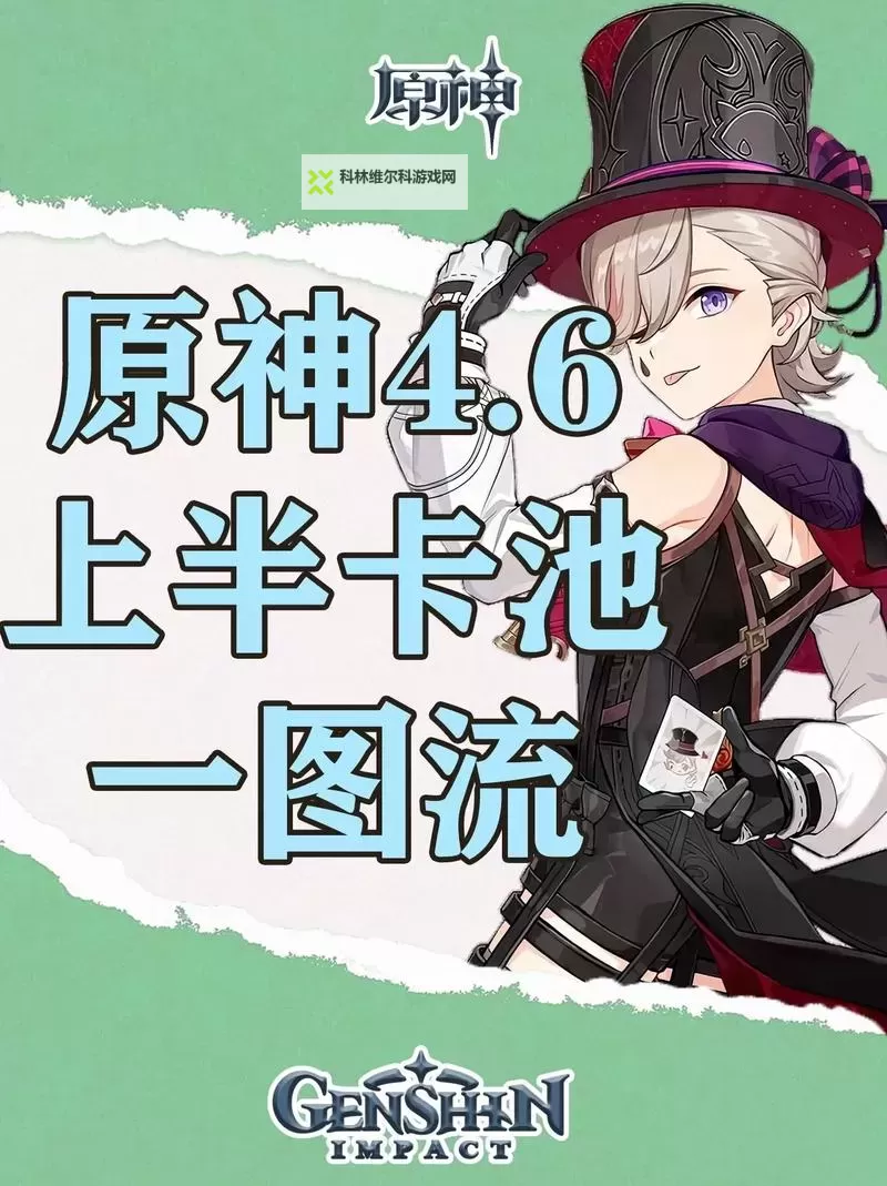 《原神》4.6全火元素角色培养一图流图1