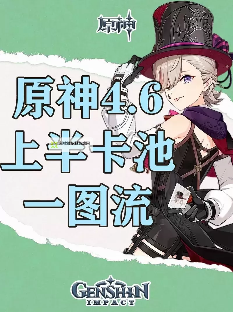 《原神》4.6全火元素角色培养一图流图1