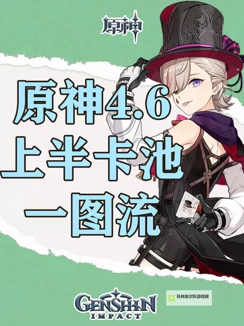 《原神》4.6全火元素角色培养一图流图1